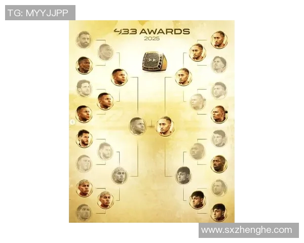 2023年全球大众足球明星排名榜揭晓谁将成为球迷心中的最佳球员