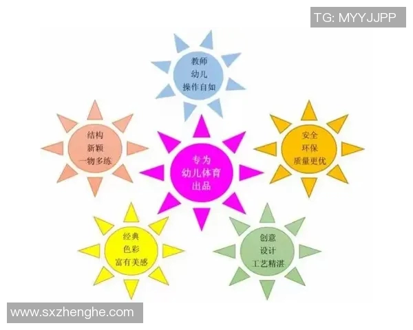 提升儿童运动能力的小学体育器材选择与使用指南