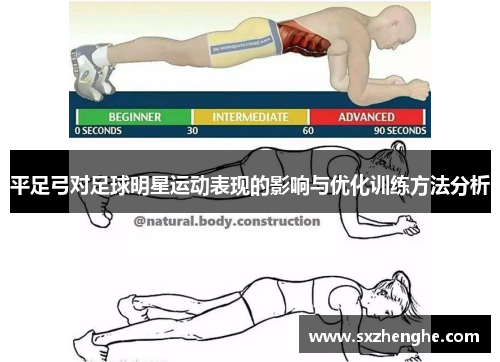 平足弓对足球明星运动表现的影响与优化训练方法分析