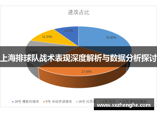 上海排球队战术表现深度解析与数据分析探讨
