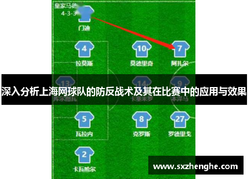 深入分析上海网球队的防反战术及其在比赛中的应用与效果