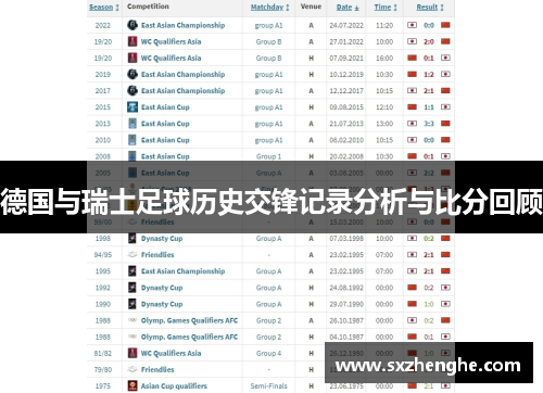 德国与瑞士足球历史交锋记录分析与比分回顾