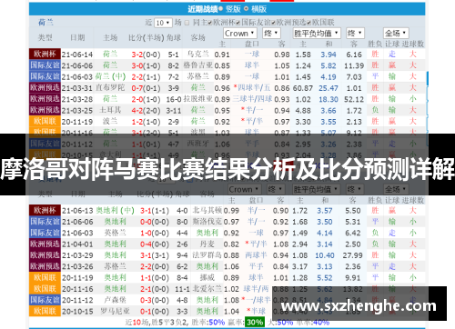 摩洛哥对阵马赛比赛结果分析及比分预测详解